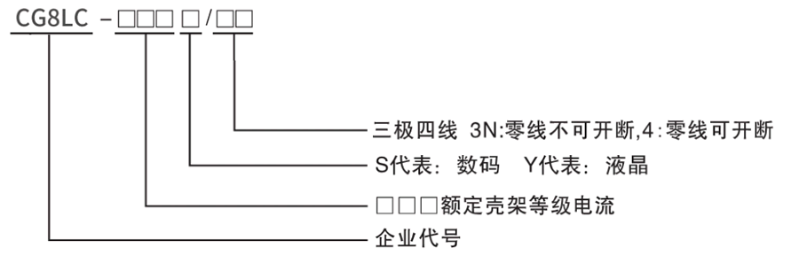 光伏并网断路器型号及含义